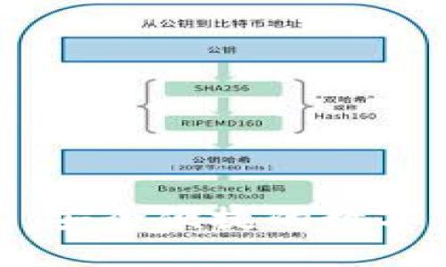 探索imToken 2.0：安全便捷的数字货币钱包下载指南