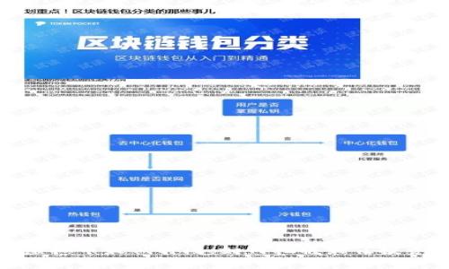 揭秘虚拟币最低时段：如何把握最佳投资机会