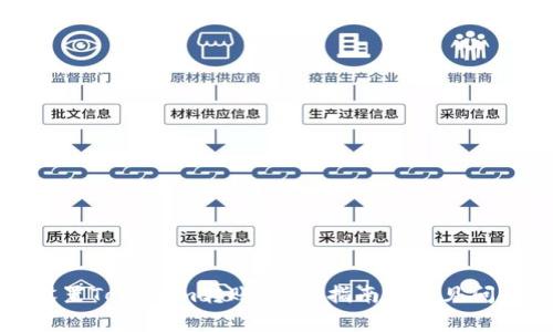 如何设置Tokenim转账：简易指南与常见问题解答