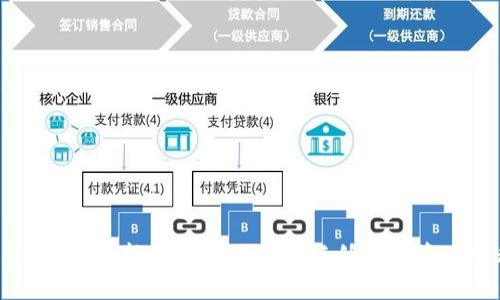 Tokenim 2.0：革新型中转站，打造无缝数字资产转移体验