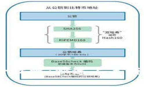 Tokenim下载与使用全攻略：快速上手，轻松掌握数字资产管理