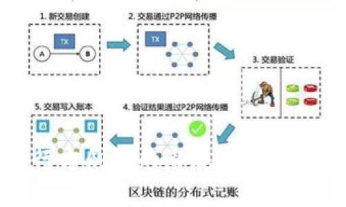 虚拟币发行方刷币的潜规则与市场影响揭秘