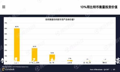 如何创建属于自己的虚拟币：从构思到上线的全套指南