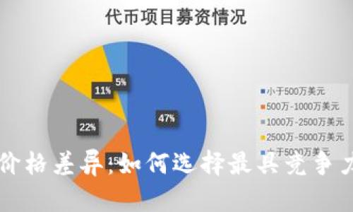 探索虚拟币价格差异：如何选择最具竞争力的交易平台