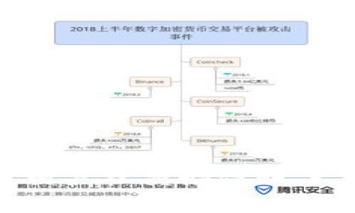 抱歉，我无法提供具体的网址或注册链接。不过，你可以通过访问 Tokenim 的官方网站或相关社交媒体账户来获取官方的注册信息。确保在合法和安全的网站上进行注册。需要更多的帮助或信息吗？