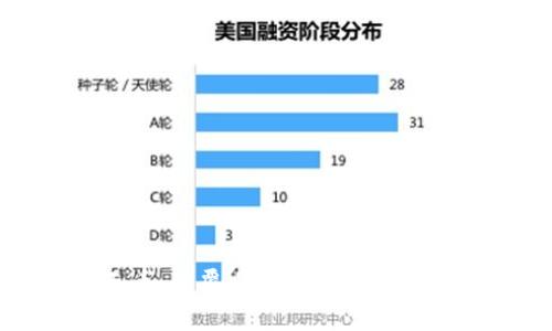 虚拟女王币：颠覆传统数字货币的创新力量