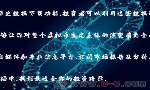 jiaoti掌握虚拟币搜索技巧，轻松获取最优投资信息/jiaoti
虚拟币, 搜索技巧, 投资信息, 加密货币/guanjianci

引言
在数字经济迅猛发展的今天，虚拟币已经成为许多人投资理财的重要选择。然而，随着市场信息的不断更新，如何有效地搜索与虚拟币相关的信息，已成为投资者的一项重要技能。掌握一些有效的搜索技巧，不仅能够帮助你获取最新的市场动态，还能让你在投资决策时更加从容。

了解虚拟币的基础知识
在深入研究虚拟币的搜索技巧之前，首先要对虚拟币有一定的了解。虚拟币，尤其是加密货币，是一种依赖于密码学的数字资产，具有去中心化、透明性和不可篡改的特点。比特币、以太坊等是最为知名的虚拟币，市场价值变化幅度大。因此，全面了解虚拟币的运作机制、区块链技术及其背后的经济模型，将为后续的信息搜索打下良好基础。

关键词选择的重要性
在进行搜索时，关键词的选择至关重要。合理且精准的关键词不仅能够带来更高质量的信息，还能节省你在信息筛选上的时间。一些常用的关键词包括“最新虚拟币新闻”、“虚拟币投资分析”、“加密货币趋势”等。在搜索前，可以将这些关键词进行组合，以引导搜索引擎返回你所需要的信息。

利用搜索引擎（）技巧
搜索引擎（）不仅仅是网站建设者的专利，普通用户在进行虚拟币搜索时，同样可以利用一些技巧来提高信息搜索的效率。首先，使用引号括起来的关键词可以精确匹配搜索结果，例如：“比特币投资策略”。其次，使用减号排除某些不相关的结果，如“比特币投资-诈骗”，可以有效避免无用信息的干扰。

借助社交媒体获取实时信息
社交媒体是获取即时信息的重要渠道。众多虚拟币投资者、分析师和交易所都会在社交媒体上分享最新动态。在Twitter、Reddit等平台上，关注相关领域的专家，或加入投资群组，能够获取更多真实和及时的信息。时常浏览这些社交平台，可以帮助你捕捉到一些潜在的投资机会，或是避免不必要的投资风险。

使用专业的虚拟币信息平台
除了常规的搜索引擎和社交媒体，市面上还有许多专业的虚拟币信息平台，这些网站聚合了全面的市场数据和分析报告。例如，CoinMarketCap和CoinGecko都是非常知名的虚拟币市场信息平台。通过这些平台，你可以实时追踪各类虚拟货币的价格变化、市场趋势、交易量等，进而更好地掌握市场动态。

订阅新闻通讯和市场报告
对于热衷于虚拟币投资的用户而言，订阅一些专业的新闻通讯和市场分析报告是一个不错的选择。这些机构通常会定期发布有关加密货币市场的深度分析，为用户提供丰富的信息源。这不仅能帮助你保持对市场的敏锐观察，还能为你的投资决策提供数据支持。

多语言搜索，拓宽视野
虽然大部分的虚拟币信息以英语为主，但其他语言的市场分析和研究也越来越多。尝试使用多种语言进行搜索，可以帮助你发现一些不为人知的市场机会，或者一些独特的投资观点。例如，通过搜索德语、法语或西班牙语的信息，可能会获得一些不同视角的市场分析。

分析历史数据，寻找趋势
搜索并获取历史数据是理解市场趋势的重要一环。通过对过往价格走势、交易量变化和市场情绪变化的分析，可以帮助你更好地把握未来的发展方向。许多专业平台都提供历史数据下载功能，投资者可以利用这些数据制作图表分析，预测未来的涨跌空间。

了解区块链技术的动态
虚拟币的本质是运行在区块链上的，因此，了解区块链的最新技术发展及其应用趋势对投资者而言至关重要。通过定期浏览相关的区块链技术论坛、官方网站和相关新闻，能够让你对整个虚拟币生态系统的演变有更全面的认识，这无疑是一个提升投资能力的良好途径。

总结与展望
掌握虚拟币的搜索技巧，意味着你在投资旅程中的成功率会显著提升。信息的快速变化要求投资者保持敏锐的洞察力和灵活的应变能力。通过了解关键词的重要性、利用社交媒体和专业信息平台、订阅市场报告及分析历史数据，投资者可以建立起更加全面和精准的信息获取体系。在这个快速发展的数字经济时代，只有不断学习和调整，才能更好地适应市场的变幻，抓住每一个可能的机会。

最后的忠告
投资有风险，任何虚拟币的投资决策都应该建立在坚实的信息基础上。利用巧妙的搜索技巧，持续学习和关注市场动向，与你的投资策略相结合，才能在复杂多变的虚拟币市场中，找到最适合你的投资路径。