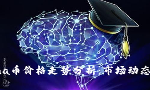2023年Luna币价格走势分析：市场动态与投资机会