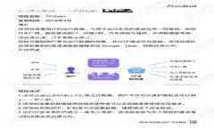    Tokenim 2.0：便捷交易 ETH 的全新方式  /  guanjia