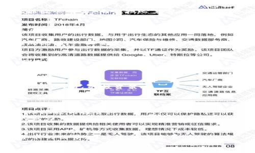    Tokenim 2.0：便捷交易 ETH 的全新方式  / 

 guanjianci  Tokenim 2.0, ETH交易, 加密货币, 区块链技术  /guanjianci 

引言
近年来，随着区块链技术的迅猛发展，加密货币的交易越来越成为大众关注的热点。而在众多数字货币中，以太坊（ETH）无疑是一颗璀璨的明珠。Tokenim 2.0作为一款新兴的交易平台，借助其创新的功能，正在为用户提供便捷的ETH交易体验。那么，Tokenim 2.0究竟是什么？它又是如何让用户轻松交易ETH的呢？接下来，我们将深入探讨这一话题。

Tokenim 2.0是什么？
Tokenim 2.0是一个新生的加密货币交易平台，旨在为用户提供更为简单、高效且安全的交易体验。该平台基于最新的区块链技术，借助先进的算法与智能合约，实现了交易的自动化和透明化。用户不仅可以在平台上方便地购买和出售ETH，还能参与其它多种数字资产的交易。

Tokenim 2.0的独特卖点
相较于传统的交易平台，Tokenim 2.0有几个显著的优势。首先，它的用户界面设计简洁易懂，确保即便是初次接触加密货币的用户也能快速上手。其次，Tokenim 2.0提供了多种交易工具，包括实时行情分析、风险管理功能等，让用户在交易中拥有更大的主动权与信心。
此外，安全性是Tokenim 2.0的另一大亮点。平台采用了最先进的加密技术以及多重身份验证措施，保护用户的资产安全。即使在波动频繁的市场中，用户也能放心交易，无需担心黑客攻击和信息泄露的问题。

如何在Tokenim 2.0上交易ETH
要开始在Tokenim 2.0上交易ETH，你需要先完成以下几个步骤。首先，访问Tokenim 2.0的官方网站，创建一个账户。填写必要的信息后，记得启用两步验证，提升账户的安全性。
其次，完成身份认证。根据平台的要求上传相关证件，以便进行身份验证，这一步骤对于保护用户资产非常重要。
身份认证通过后，你需要将资金充值到你的Tokenim 2.0账户中。该平台支持多种充值方式，包括银行转账和加密币充值。选择适合自己的方式，按照指引完成充值。一旦资金到账，你就可以开始交易了。

实际交易流程
在你的账户中找到ETH交易的选项，点击进入交易界面。在这里，你会看到ETH的实时价格以及卖出与买入的相关信息。根据自己的需求选择买入还是卖出。若选择买入ETH，可以设定购买的数量和价格，也可以选择市价单，系统会按照当前市场价格自动成交。
下单之后，你可以在“交易记录”中查看自己的交易历史。同时，Tokenim 2.0提供了实时行情的趋势图，让你随时了解市场动态，帮助你做出更明智的决策。

交易后的注意事项
完成ETH交易后，请务必定期检查账户安全设置，随时保持警惕。此外，建议合理分配投资比例，不要将所有资金投入单一资产。了解市场的波动性和风险，适时调整自己的投资策略。
与此同时，Tokenim 2.0也提供了教育资源，用户可以通过平台学习加密货币的基本知识，帮助自己更好地进行市场操作。

Tokenim 2.0的未来展望
随着区块链技术不断成熟，Tokenim 2.0还将不断进行功能的升级与完善。平台计划推出更多新功能，包括定制化的投资组合、AI智能投顾等，帮助用户更合理地进行投资。
未来，Tokenim 2.0希望能够成为用户交易ETH及其他数字货币的首选平台。通过不断创新与，它将持续吸引越来越多的用户，让更多人体验到区块链技术的魅力。

总结
Tokenim 2.0为我们提供了一个全新的ETH交易平台，其便利性与安全性无疑是其最大的优势。通过简单的注册、充值及交易步骤，用户可以轻松进入加密货币的世界。在这个快速发展的行业中，了解并掌握Tokenim 2.0，便能够为你开辟一条全新的投资之路。
在未来，随着数字货币的普及，Tokenim 2.0相信将会有更多用户享受到数字资产的投资机会。让我们一起期待这个平台的进一步发展与壮大吧！
