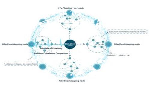   探索交易所钱包与Tokenim的创新：数字资产安全与便利的新选择 / 

 guanjianci 交易所钱包, Tokenim, 数字资产安全, 加密货币 /guanjianci 

引言：数字货币时代的便捷选择
随着数字货币的快速崛起，越来越多的人开始关注如何安全、高效地管理自己的加密资产。在这一背景下，交易所钱包和Tokenim的出现，正好迎合了大众用户对于安全性与便利性的双重需求。

什么是交易所钱包？
交易所钱包是一种由加密货币交易所提供的钱包服务。用户可以通过交易所钱包直接存储、接收和发送加密货币。与传统钱包相比，交易所钱包的优势在于其易用性及快速交易的便利。
交易所钱包的工作原理相对简单，用户只需在交易所注册账号，便能够生成一个钱包地址，通过这个地址进行加密货币的管理。然而，虽然交易所钱包提供了很多便利，用户仍需对其安全性保持警惕。

交易所钱包的优势与劣势
strong优势：/strong
ul
listrong易用性：/strong交易所钱包提供直观的用户界面，操作简单，适合新手。/li
listrong即时交易：/strong用户可以快速进行买卖操作，获取市场动态信息。/li
listrong多币种支持：/strong大多数交易所钱包支持多种加密货币，方便用户管理多样资产。/li
/ul
strong劣势：/strong
ul
listrong安全风险：/strong交易所钱包相对中心化，容易受到黑客攻击。/li
listrong资产控制权：/strong用户对钱包的私钥掌握较弱，可能面临资产被交易所托管的风险。/li
listrong隐私问题：/strong用户的交易记录和资产信息可能受到交易所监控。/li
/ul

Tokenim的亮相与创新
Tokenim作为一种新兴的数字钱包，旨在提供更为安全与私密的资产管理解决方案。它结合了分布式技术的优势，使得用户不仅能享受便利的同时，也能增强对自身资产的控制。

Tokenim的核心功能
strong去中心化存储：/strongTokenim采用去中心化的技术架构，用户的资产和数据不再集中存储于单一平台中。这样一来，黑客攻击的风险大大降低，提高了资产安全。
strong私钥管理：/strong在Tokenim中，用户独立掌握自己的私钥，只有用户自己能够访问和管理资产，确保隐私不被侵犯。
strong用户友好的界面：/strongTokenim拥有友好的用户界面，简化了操作流程，用户可以轻松完成资产的存取。即使是新手，也能迅速熟悉使用方法。

为何选择Tokenim而非传统交易所钱包？
在面对传统的交易所钱包时，Tokenim提供了更多的用户自主权与数据隐私。现如今，越来越多的人开始重视资产的安全性，Tokenim正好体现了这一趋势。
此外，Tokenim还积极推动社区建设，用户不仅仅是资产的持有者，也是整个项目发展的参与者。这种参与感提升了用户的忠诚度和对平台的信任。

Tokenim的社区生态
Tokenim致力于构建一个开放的社区生态。用户在使用Tokenim的过程中，不仅能够享受便捷的资产管理，更能够参与到社区的讨论与治理中。这种参与感使得用户与Tokenim之间形成紧密的联系。
在Tokenim生态内，用户可以参与治理投票，提出建议，甚至可以通过贡献价值获得收益。这种双向互动，让用户真正参与到了数字货币的新时代之中。

安全性的重要性
无论选择交易所钱包还是Tokenim，用户都应对数字资产的安全保持高度重视。尤其是在近些年，频频出现的黑客事件，无疑加大了用户对安全性的关注。
使用Tokenim的去中心化特性，用户可以有效降低自己的风险，令不法分子的攻击失去目标。同时，用户也应掌握一些基本的安全知识，比如定期更新钱包软件、设置强密码、启用双重认证等，以加强自身的安全防范。

用户的真实反馈与体验
在Tokenim上线不久后，许多用户纷纷给予了积极的反馈。他们表示，相较于传统的交易所钱包，Tokenim让他们感受到更加安全的资产管理体验。更有用户表示，去中心化钱包的设计让他们重拾了对数字资产的信任。
同时，Tokenim的用户支持团队也受到用户的好评。无论是技术问题还是使用疑问，Tokenim都能及时回应，提供解决方案，显示出良好的用户服务。

结论：数字资产管理的未来
在数字货币迅猛发展的时代，选择合适的钱包对用户而言至关重要。交易所钱包虽然便利，但其潜在的风险同样不可忽视。而Tokenim作为一种创新的去中心化钱包，正通过完善的功能与安全性，回应用户的需求。
总的来说，无论选择哪种方案，用户都应根据自身的需求与风险承受能力做出选择。而随着不断的技术发展，未来的数字资产管理将更加安全、便捷，值得我们共同期待。