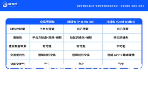 Tokenim 2.0使用教程：2019年的视频指南