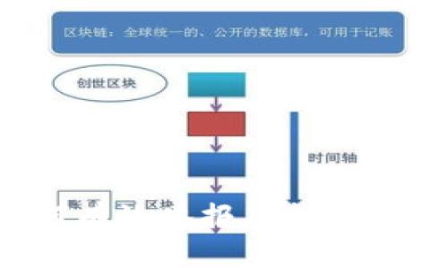 新疆如何有效举报虚拟币挖矿行为？