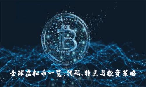 全球虚拟币一览：代码、特点与投资策略
