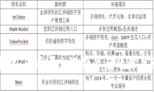虚拟币市场新变化：火币平台涨价背后的深层原因与投资策略