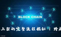 Token在Uniswap上架的完整流程揭秘 | 跨越DeFi的创新