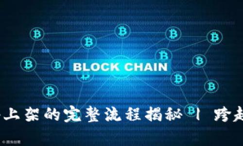 Token在Uniswap上架的完整流程揭秘 | 跨越DeFi的创新之路