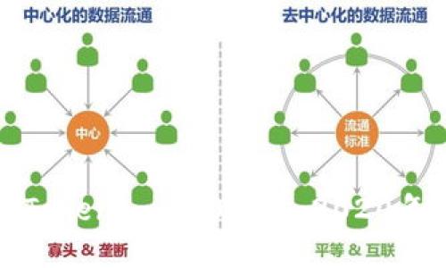 如何下载Tokenim 2.0钱包：2020年最全指南