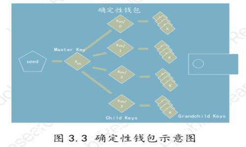 探索边缘计算芯片的未来：如何提升智能设备的计算能力