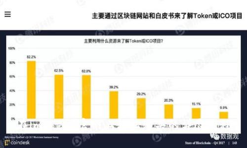 在imcheat官网上轻松购买的详尽教程
