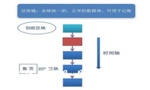 揭秘虚拟币平台：真相、风险与投资者保护指南
