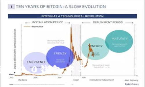 如何在Tokenim 2.0钱包中导入DDW：详细步骤与技巧