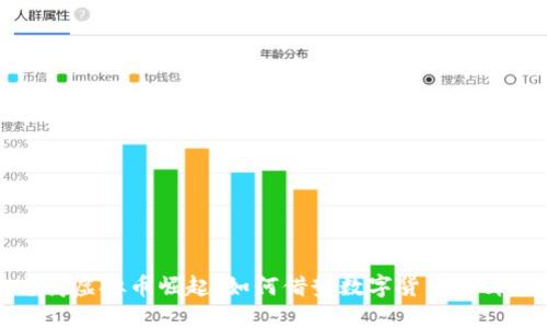 2023年电商虚拟币崛起：如何借势数字货币提升购物体验？