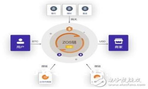如何在TokenIM 2.0中投票EOS：完整指南与实用技巧