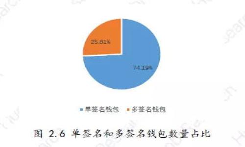 BAB虚拟币：揭秘新型数字货币的投资潜力与市场前景