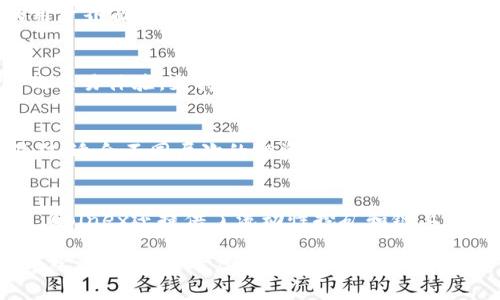 在中国，虚拟数字货币的交易和相关服务因政策因素受到严格监管，但依然存在一些平台可以进行数字币交易、投资、或者其他相关服务。以下是一些在中国较为知名的虚拟数字币平台：

### 1. 火币网 (Huobi)
火币网成立于2013年，是中国最早的数字货币交易平台之一。它提供btc、eth等多种数字货币的交易服务。此外，火币网也扩展到了海外市场，并在香港和新加坡等地设立了分公司。

### 2. 币安 (Binance)
币安成立于2017年，迅速发展成为全球最大的虚拟货币交易平台之一。尽管其总部在马耳他，币安仍然有大量中国用户。平台支持多种加密货币的交易，且具有丰富的交易工具和功能。

### 3. OKEx
OKEx是另外一个重要的数字货币交易平台，它于2014年成立，为全球用户提供全面的加密资产交易服务。虽然总部设在马耳他，OKEx依旧享有广泛的中国市场。

### 4. ZG.com
ZG.com是一家新兴的数字货币交易平台，致力于为用户提供安全、稳定的交易环境。它采用了多种安全措施来保护用户资产，并且不断推出新的交易产品。

### 5. BKEX
BKEX是一个比较年轻的数字货币交易平台，成立于2018年。它以低交易费用、多样化的交易对和良好的用户体验吸引了大量用户。

### 6. 51Coin
51Coin是一家面向全球的加密货币交易平台，提供多币种交易和合约交易的服务。该平台注重用户体验，并为新手用户提供了详细的操作指南。

### 7. Bitmart
Bitmart成立于2017年，总部在美利坚合众国，为用户提供多种创新权益的数字货币交易服务。它的用户界面友好，并具有较高的交易流动性。

### 8. Lykke
Lykke是一家瑞士公司，但在中国市场也有一定的影响力。它旨在通过区块链和金融科技来提升用户的交易体验，支持多种数字货币交易。

### 9. Gate.io
Gate.io成立于2013年，是一个以交易和投资为主要业务的数字货币平台。它提供多种加密货币交易对，适合不同层次的投资者。

### 10. Coinex
Coinex是一个相对新兴的数字货币交易所，背靠比特币矿池，用户可以在此进行数字资产的自由交易。Coinex还提供了流动性挖矿和链上交易服务。

这些平台各自有其特点与创新点，许多平台也在不断更新与完善其功能，以满足用户日益增长的需求。然而，中国对于虚拟数字货币的政策在不断变化，因此用户在使用这些平台时，需要仔细了解相关法律法规，以确保合规和安全的交易体验。