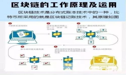 虚拟币市场震荡：如何应对投资风险与机遇