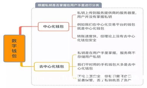 如何轻松购买Tokenim 2.0钱包的矿工费：新手指南与实用技巧
