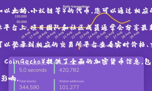 要查看 Tokenimid 相关信息，您可以通过以下几种方式进行查找：

1. **官方网站**：通常，项目的官方网站会提供最新的动态、白皮书和相关信息。

2. **区块链浏览器**：如果 Tokenimid 是基于某种区块链（如以太坊、小蚁链等）的代币，您可以通过相应的区块链浏览器（如 Etherscan）查询其交易记录和相关信息。

3. **社交媒体**：Twitter、Telegram 和 Reddit 等社交媒体平台上，项目团队和社区成员通常会分享最新消息和更新。

4. **加密货币交易所**：如果 Tokenimid 在交易所上市，您可以登录到相应的交易所平台查看实时价格、交易量等信息。

5. **加密货币信息网站**：一些网站（如 CoinMarketCap 和 CoinGecko）提供了全面的加密货币信息，包括市场数据、历史记录以及项目背景。

请确保在获取信息时确认来源的可靠性，以免受到错误信息的影响。