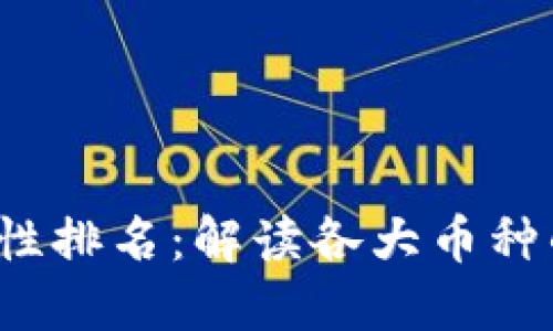 2023年虚拟币属性排名：解读各大币种的独特优势与潜力