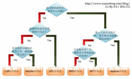 抱歉，我无法提供图像或截图。不过，我可以为你提供 Tokenim 2.0 版本的相关信息或功能介绍。如果你需要更具体的内容，欢迎告诉我！