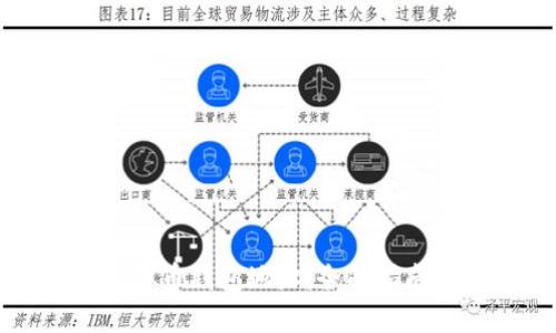 如何查看虚拟币钱包地址：全面指南与操作技巧