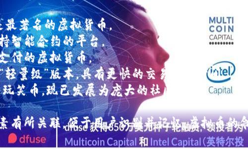 虚拟币的名称通常具有独特性和创新性，一些常见的名称有：

1. **比特币（Bitcoin）**：第一个也是最著名的虚拟货币。
2. **以太坊（Ethereum）**：一种支持智能合约的平台。
3. **瑞波币（Ripple）**：注重于国际支付的虚拟货币。
4. **莱特币（Litecoin）**：比特币的“轻量级”版本，具有更快的交易确认时间。
5. **狗狗币（Dogecoin）**：起初作为玩笑币，现已发展为庞大的社区。

这些名称以其品牌、功能或是文化元素有所关联，便于用户识别并记忆。虚拟币的命名通常是其背后理念或技术的反映。
