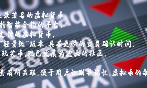虚拟币的名称通常具有独特性和创新性，一些常见的名称有：

1. **比特币（Bitcoin）**：第一个也是最著名的虚拟货币。
2. **以太坊（Ethereum）**：一种支持智能合约的平台。
3. **瑞波币（Ripple）**：注重于国际支付的虚拟货币。
4. **莱特币（Litecoin）**：比特币的“轻量级”版本，具有更快的交易确认时间。
5. **狗狗币（Dogecoin）**：起初作为玩笑币，现已发展为庞大的社区。

这些名称以其品牌、功能或是文化元素有所关联，便于用户识别并记忆。虚拟币的命名通常是其背后理念或技术的反映。