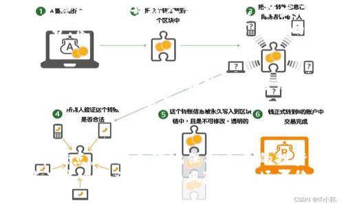   Bitkeep与Tokenim 2.0安全性比较：为您的数字资产护航 / 

 guanjianci Bitkeep, Tokenim 2.0, 数字资产安全, 加密钱包 /guanjianci 

引言：数字资产安全的重要性
在数字化时代，数字资产的安全性成为每个加密货币用户心中不可忽视的话题。随着比特币、以太坊等加密货币的流行，越来越多的人开始接触到这片崭新的投资领域。人们必须面对的问题是：如何安全地存储和管理这些数字资产？因此，选择一个安全可靠的加密钱包就显得尤为重要。今天，我们将重点比较两个流行的加密钱包——Bitkeep和Tokenim 2.0，在安全性方面的表现。

Bitkeep：多功能数字资产管理工具
Bitkeep是一款集加密钱包、去中心化交易、NFT市场等多种功能于一体的综合平台。它的用户界面友好，操作简单，适合各类用户。Bitkeep提供了多种存储方式：热钱包、冷钱包和多重签名钱包，以满足用户不同的需求。
从安全性能来看，Bitkeep采取了多重安全措施，确保用户的资产得到保障。首先，Bitkeep采用了端到端加密技术，这意味着用户的私钥由用户自己管理，避免了第三方介入。其次，Bitkeep还使用了生物识别技术，比如指纹和面部识别，进一步增强账号的保护。最后，Bitkeep定期进行安全审计，确保其系统的最新安全标准。

Tokenim 2.0：专注于安全的加密钱包
Tokenim 2.0是一个专注于安全性的加密钱包，近年来逐渐受到用户关注。Tokenim 2.0在设计上强调了用户的资产安全。首先，它采用了硬件钱包技术，将私钥保存在设备中而不是在线环境中，极大地降低了被盗风险。
除了硬件保护，Tokenim 2.0还具备动态验证码功能，一旦用户进行交易，系统会自动生成一次性验证密码，以确保交易的合法性。而且，Tokenim 2.0提供了实时监控预警功能，一旦账户出现异常行为，用户将立即收到警报通知，有效防止资产被盗取。

安全性比较：Bitkeep vs Tokenim 2.0
在 comparing Bitkeep and Tokenim 2.0的安全性时，我们需要从多个维度进行分析，包括系统架构、私钥管理、交易验证方式以及用户反馈等。
首先，在系统架构方面，Bitkeep采用了高度集成的多功能平台，为用户提供了便捷的服务。然而，这种集成化在一定程度上也增加了攻击的风险。如果一个平台功能过多，遭遇漏洞的可能性就越高。相比之下，Tokenim 2.0的单一专注模式使其在安全性上更具针对性，提高了系统的安全性。
其次，私钥管理是加密钱包安全的核心。Bitkeep用户的私钥掌握在用户自身，但如果用户遗忘或丢失，会遭遇不可逆的损失。而Tokenim 2.0则通过硬件加密为用户提供了更高的保护，使私钥不易失去或被盗。
最后，交易验证机制的设计是两者之间的又一个重要差异。Tokenim 2.0的动态验证码大大增强了交易的安全性，尤其在出现恶意攻击时能够及时采取防护措施。相对而言，虽然Bitkeep也进行了多重身份验证，但其整体安全性依然逊色于Tokenim 2.0。

用户反馈与社区评价
在决定选择哪一种加密钱包时，用户反馈往往是一个重要的参考因素。Bitkeep凭借其便捷的用户体验和丰富的功能吸引了大量用户，但在安全性方面的用户反馈中，个别用户曾遇到账号被入侵的情况，引发了广泛讨论。
相对之下，Tokenim 2.0的用户评价普遍较高，尤其是在安全性上，许多用户表示他们的资产从未遭遇过盗窃事件，极大提升了信任感。这样的口碑为Tokenim 2.0的安全性背书，使其在用户心中建立了良好的声誉。

最终结论：选择适合自己的加密钱包
综合来看，Bitkeep和Tokenim 2.0各有优劣。Bitkeep在功能和用户体验上非常玲珑，适合那些需要频繁交易或使用多种功能的用户。但在安全性方面，Tokenim 2.0显然更胜一筹，其独特的私钥管理和验证机制为用户提供了更高的保障。
安全是数字资产管理的重中之重。在选择加密钱包时，用户应该根据自己的需求和风险承受能力做出理性决策。对于注重安全性的用户，Tokenim 2.0无疑是一个更加理想的选择。而对于交易频繁，偏爱多功能平台的用户，Bitkeep则是一个不错的方案。

总结：安全与功能的平衡
在这个数字资产飞速发展的时代，保护个人的数字财富至关重要。用户选择加密钱包时，不仅要考虑安全性，还要关注功能的便利性。只有在安全与功能之间找到一个合适的平衡点，才能更好地保护自己的投资。
无论选择哪个钱包，保持良好的安全意识都是每位用户的责任。定期更新软件，设置强密码，以及启用双重验证，都是保护资产安全的有效方法。希望每位数字货币投资者都能在这个充满机遇和风险的市场中稳健前行。