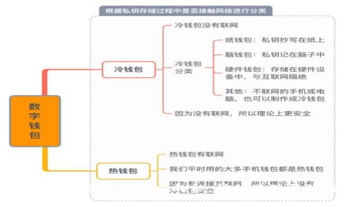 SSP虚拟币：未来数字货币的新风向标，挖掘其独特价值与投资潜力