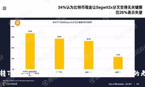 比特派转Tokenim 2.0：全新升级，解锁数字资产的无限可能