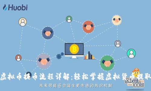 Max虚拟币提币流程详解：轻松掌握虚拟货币提取技巧