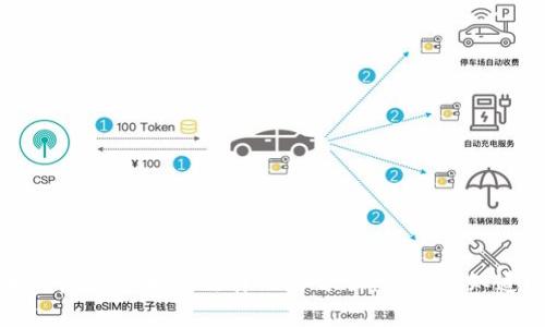 比特币与虚拟货币的法律风险分析：你必须知道的真相