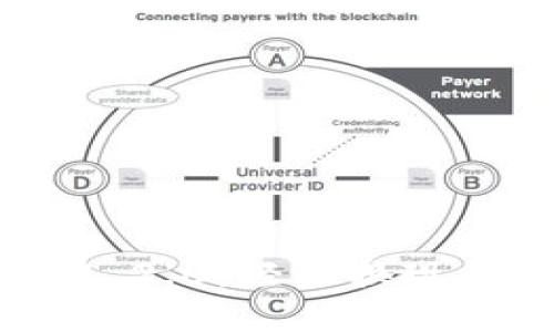 TokenIM 2.0：轻松换现的全攻略