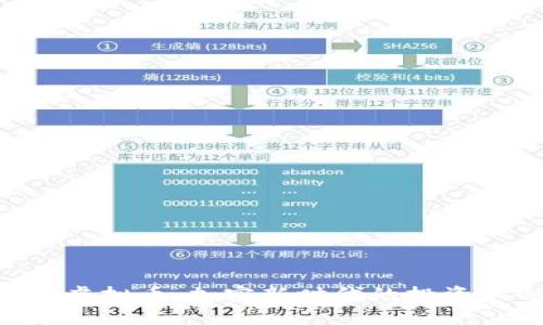 深入解析Lotus虚拟币：加密新时代的投资机会与市场前景