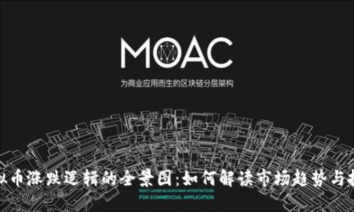 揭示虚拟币涨跌逻辑的全景图：如何解读市场趋势与投资机会