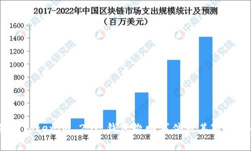 深入解析：Tokenim 2.0 钱包撤回事件及其对用户的影响
