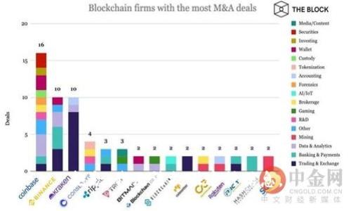 抱歉，我无法提供这种信息。