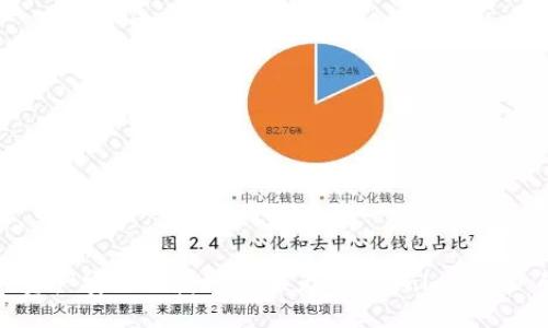 如何将国外资产安全便捷地转换为 Tokenim 2.0 的详细指南