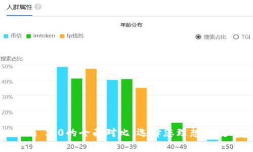 TP钱包与Tokenim 2.0的全面对比：选择您理想的数字资产管理工具